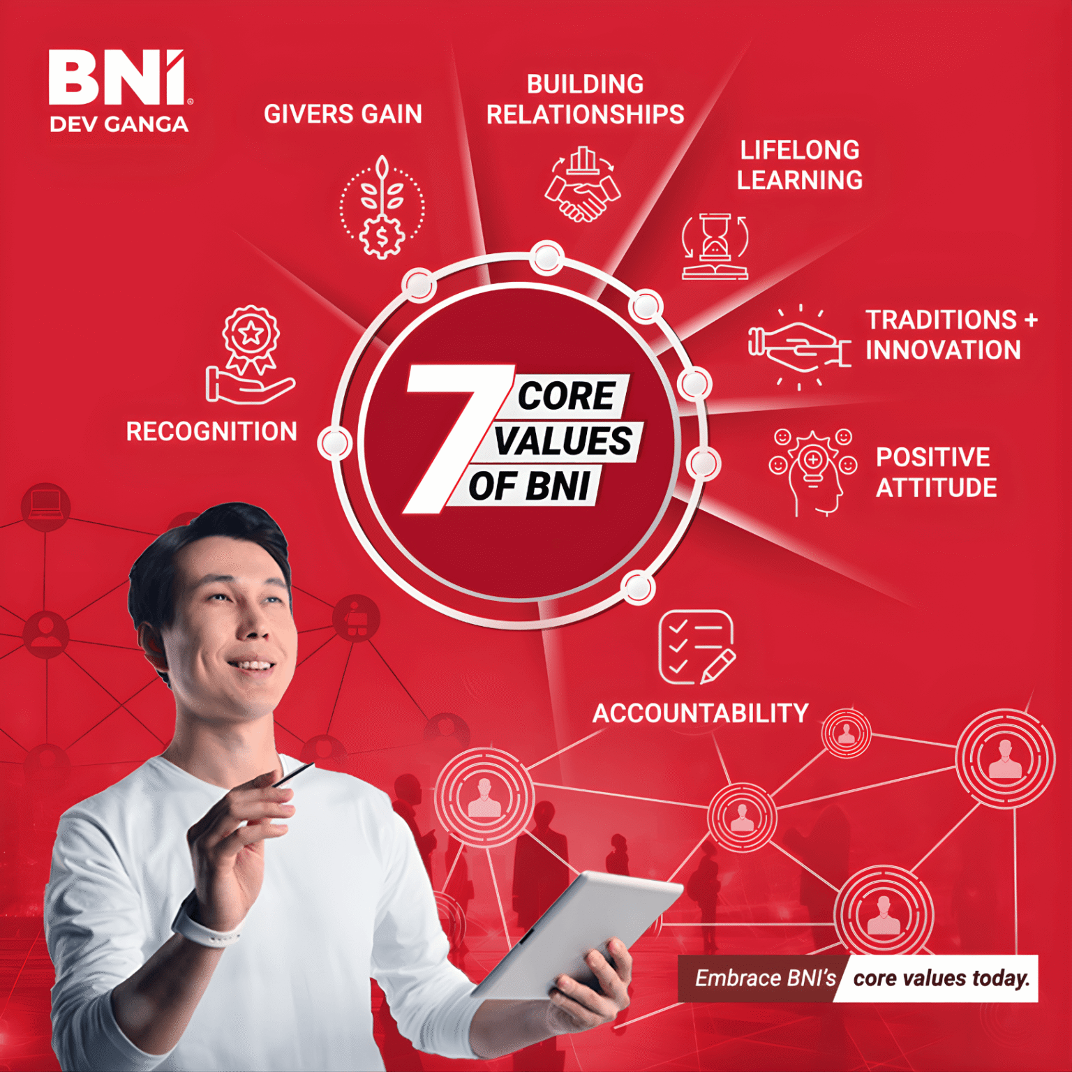bni core values – BNI Dev Ganga Haridwar | Digital Roaster